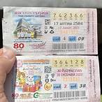 ซื้อหวยกองสลากออนไลน์